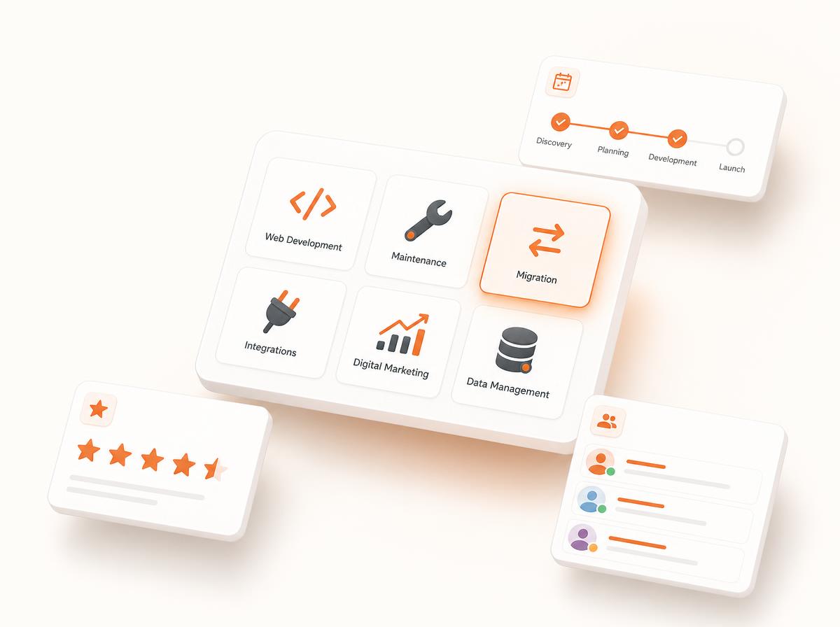 MageMinds services overview